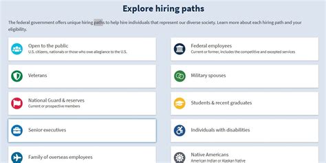 federal jobs cleveland|Federal Government Jobs jobs in Cleveland, OH .